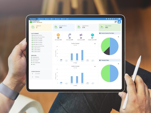 Centralized Management