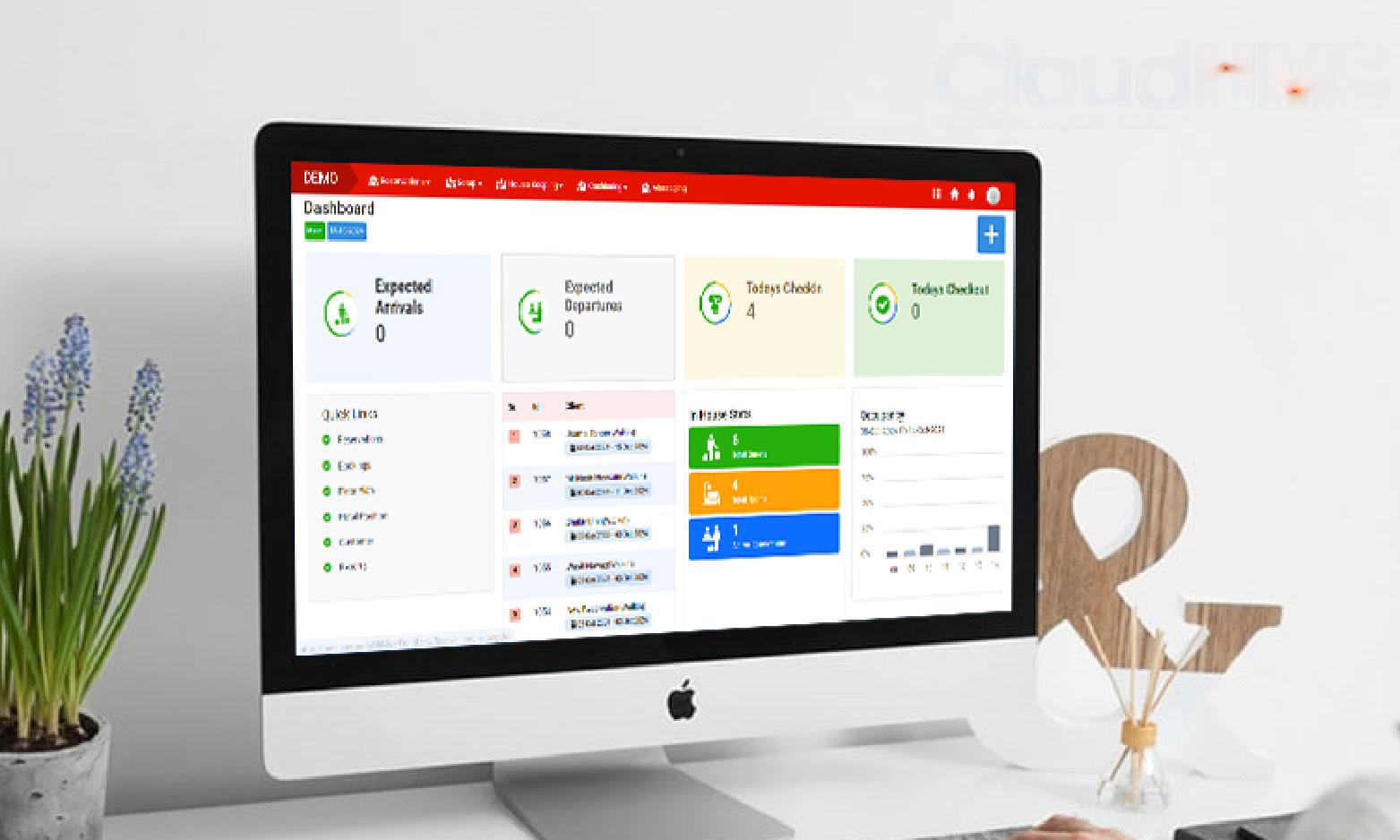 Centralized Management