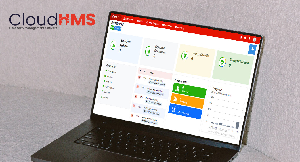 Centralized Management